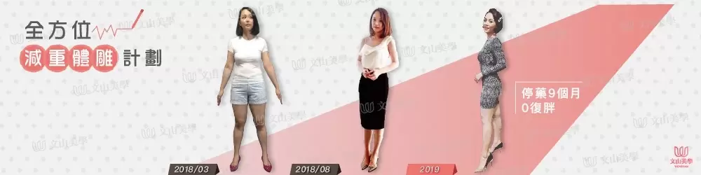 斐斯美學診所