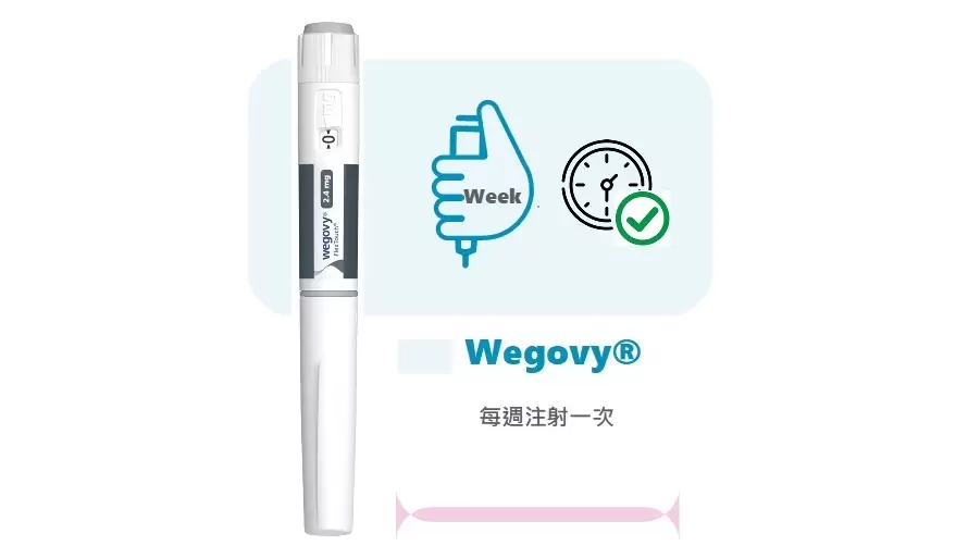 Wegovy