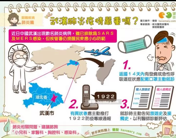 開工防疫小提醒