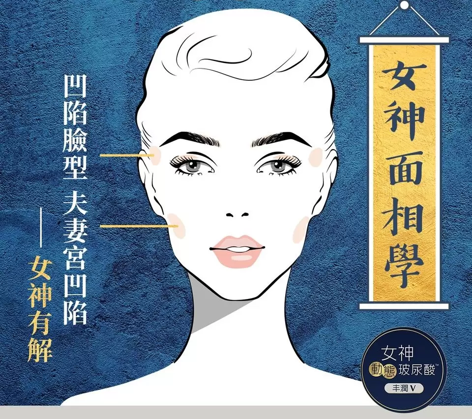 【年中好面相】-女神有解
